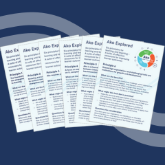 Ako explored | Coffee Cards